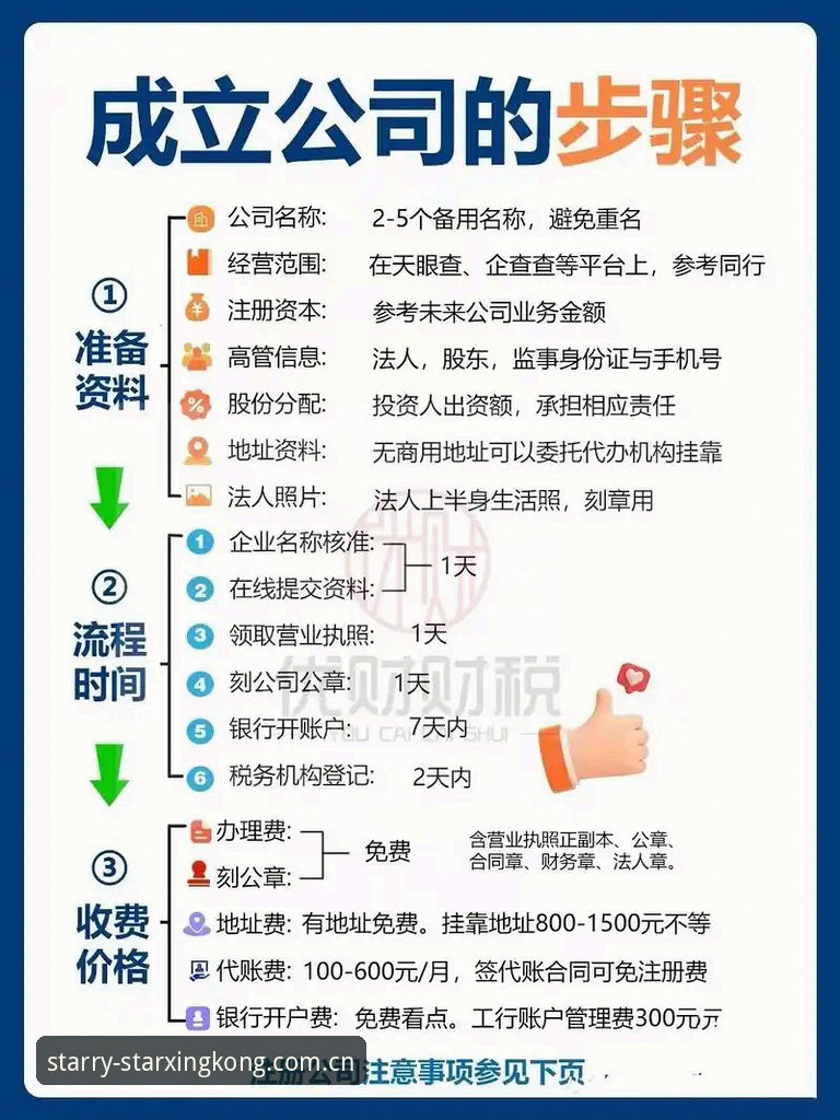 星空怎么注册 资深用户解密星空注册全流程实战经验,手把手教你避开常见坑